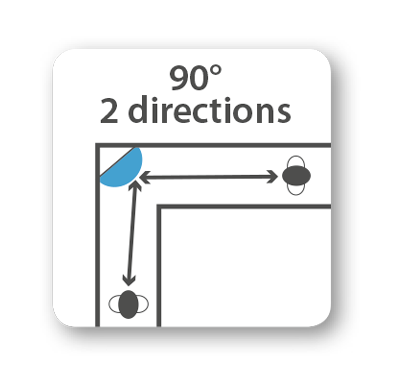 Schéma d’un miroir routier à angle de vision 90°